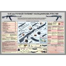 1500х1000мм "РПК-74М"