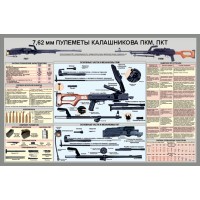 1500х1000мм "ПКМ, ПКТ"