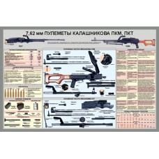 1500х1000мм "ПКМ, ПКТ"